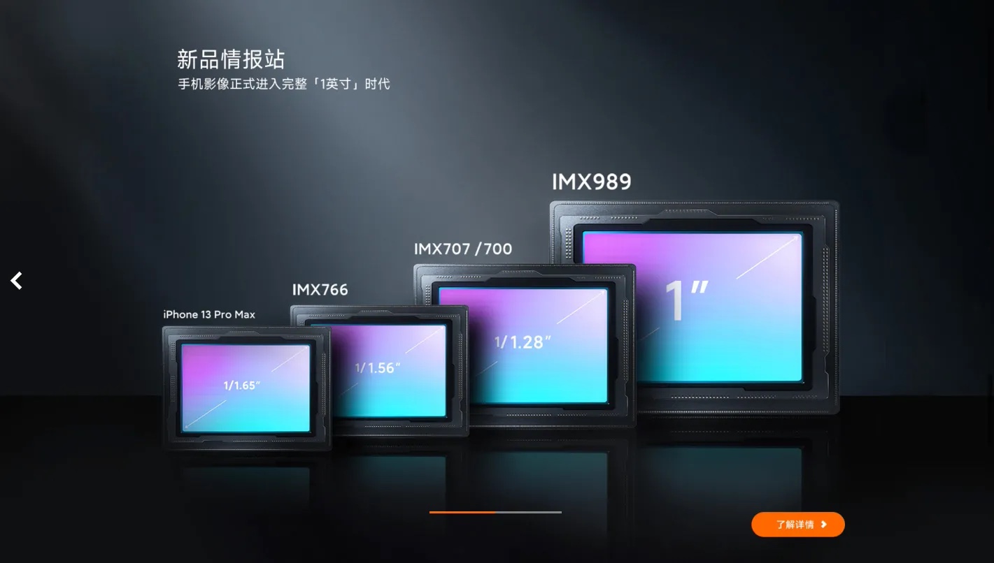 Xiaomi 12S Ultra sẽ dùng cảm biến ảnh 1"