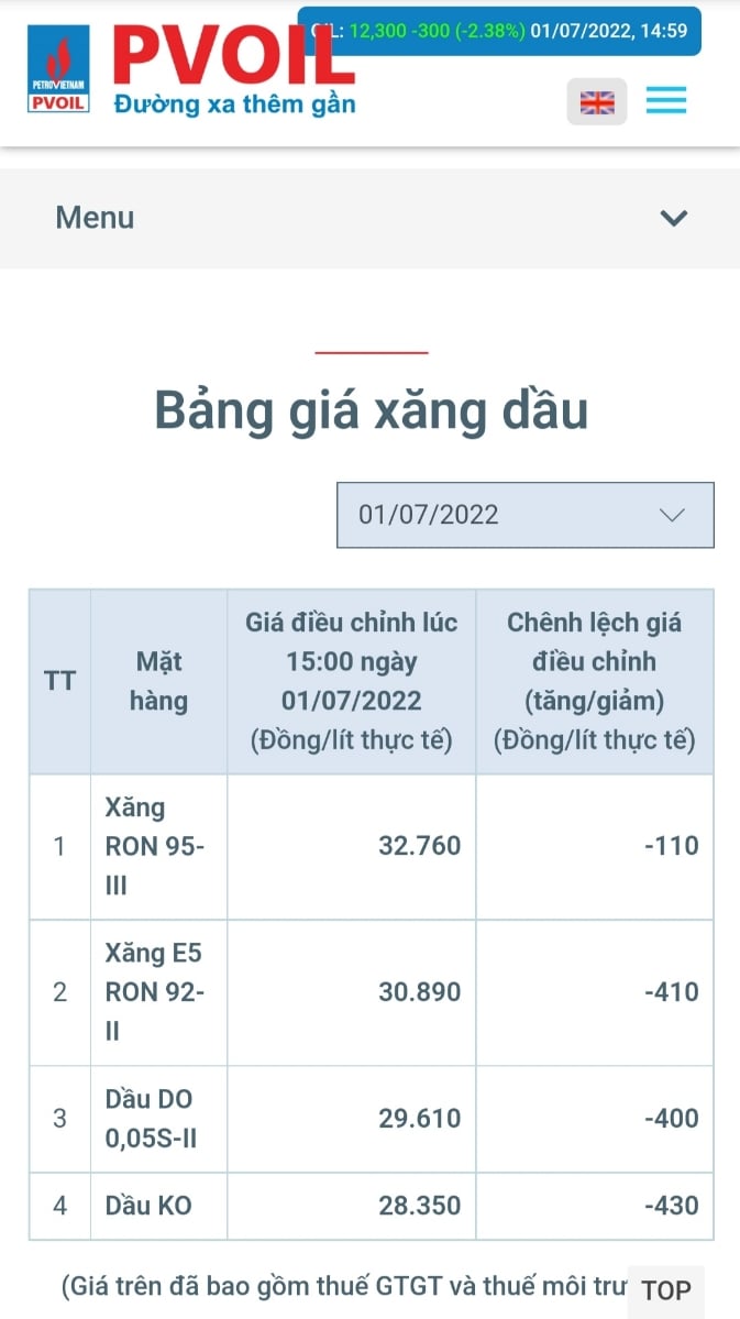 Giảm mạnh vê lờ