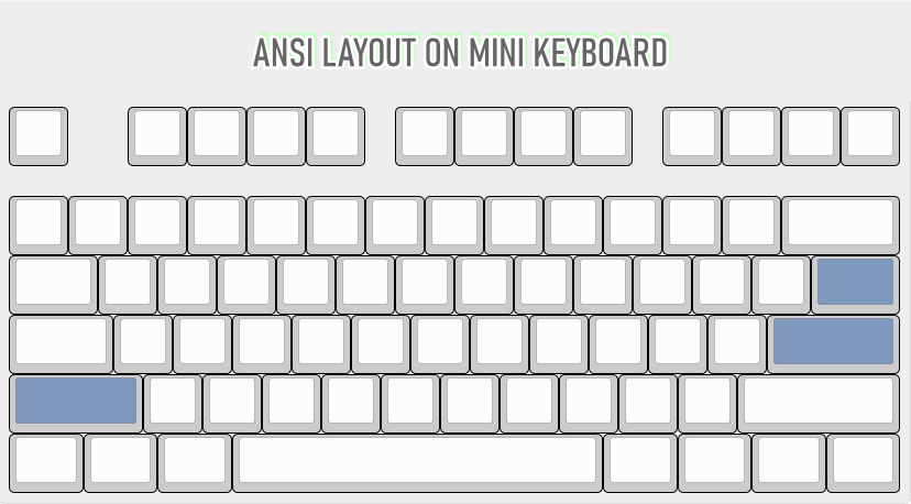 ANSI-keyboard-layout-min.png