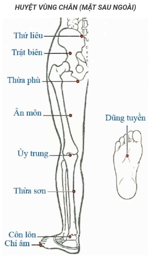 4 việc trước khi đi ngủ: Đặt lưng xuống giường là ngủ liền