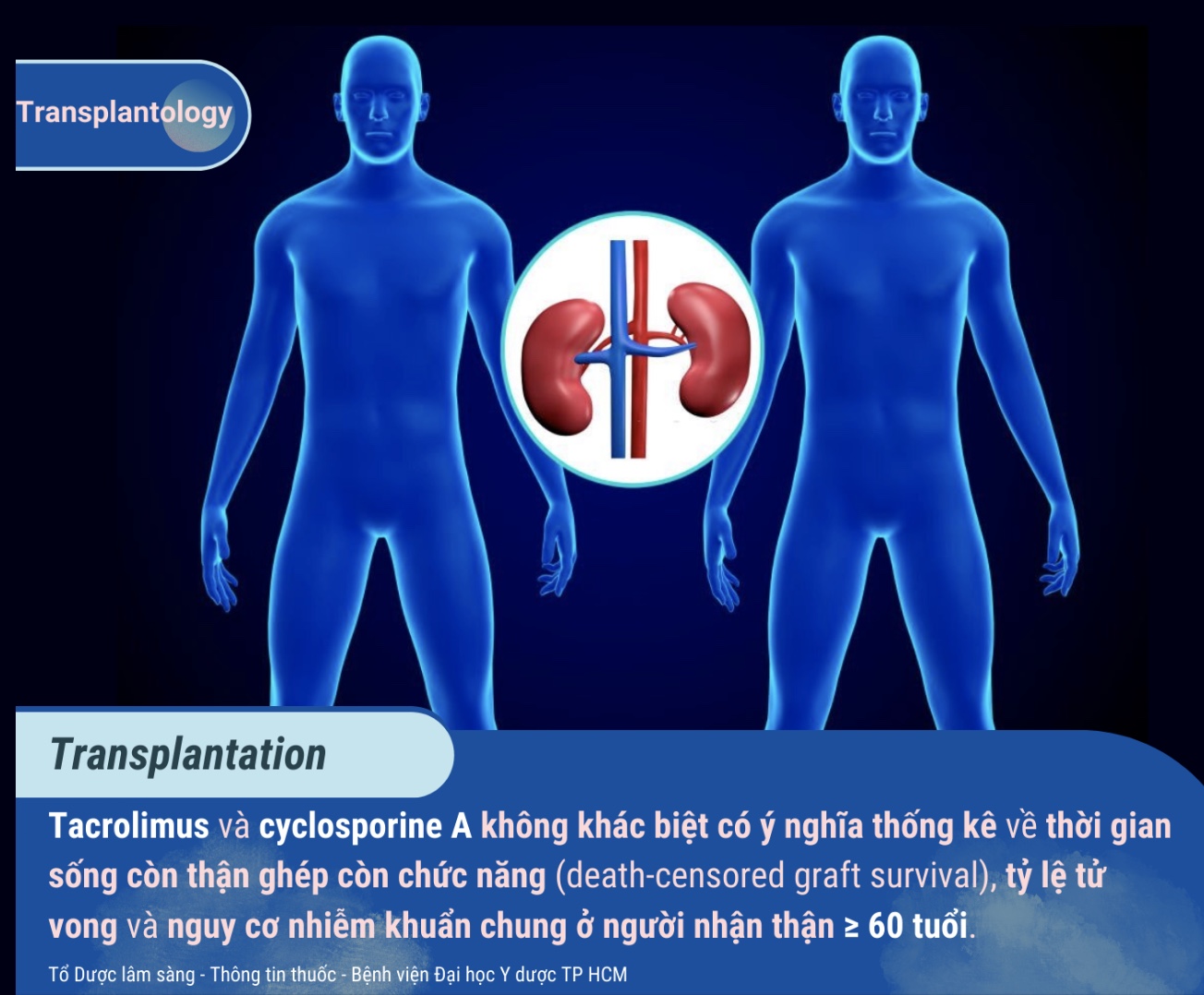 TACROLIMUS SO VỚI CYCLOSPORINE A Ở NGƯỜI NHẬN THẬN ≥60 TUỔI