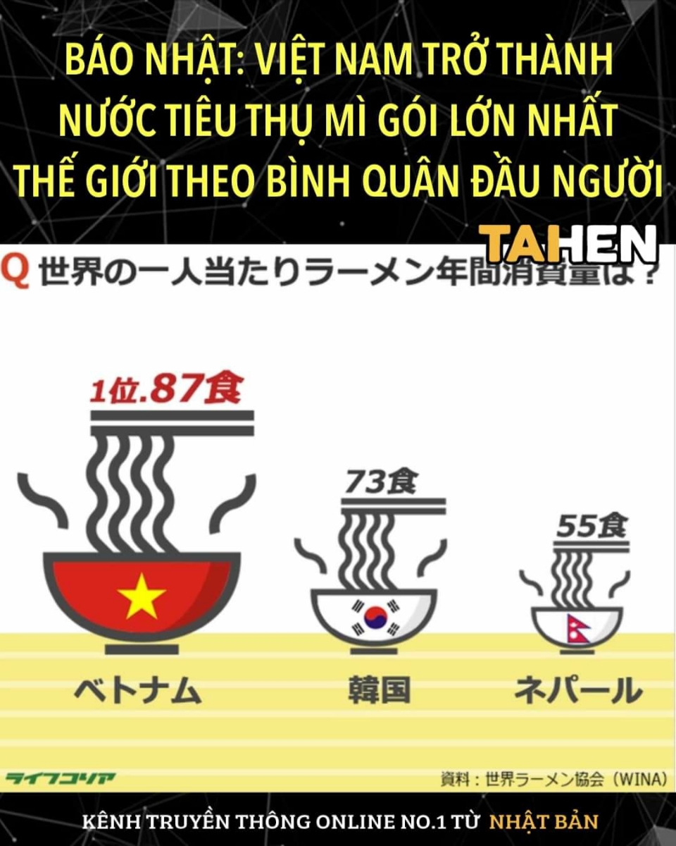 87 tô mì / 1 người