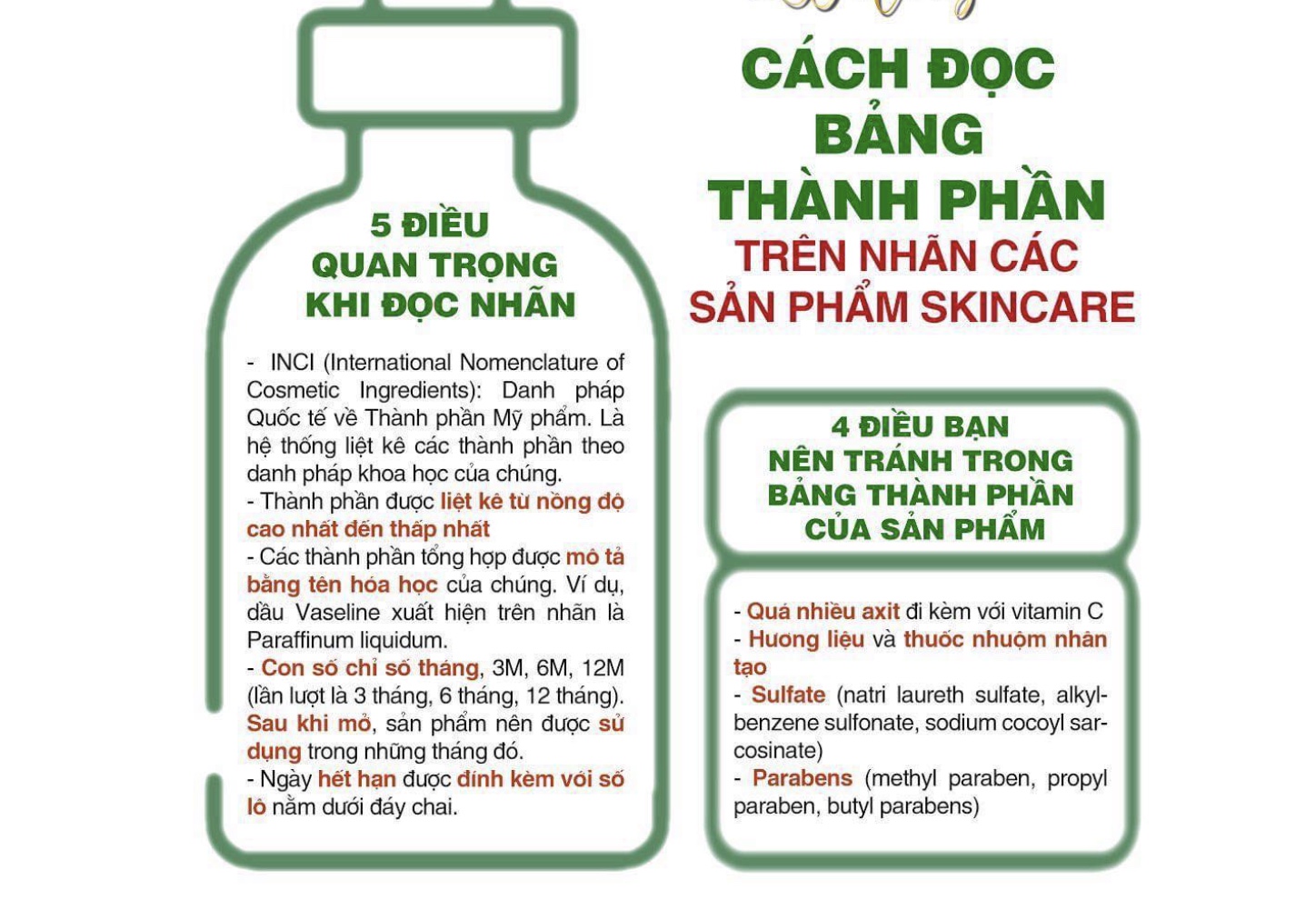 CÁCH ĐỌC BẢNG THÀNH PHẦN TRÊN NHÃN CÁC SẢN PHẨM SKINCARE CỦA BÁC SĨ