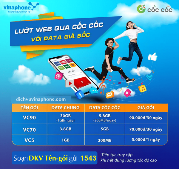 Danh sách các gói Cốc Cốc của VinaPhone khuyến mãi