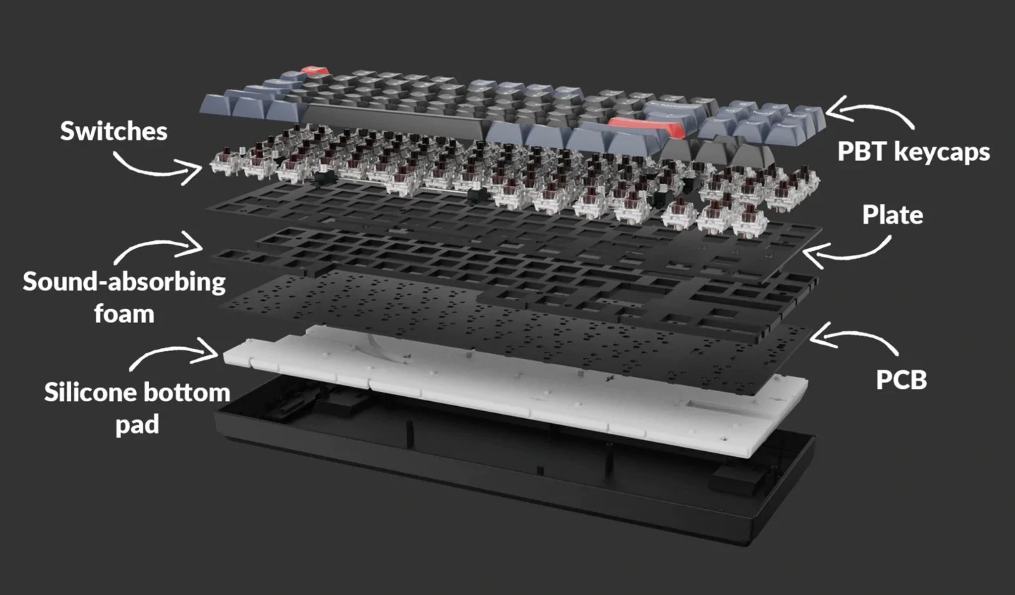 Keychron K8 Pro layers.jpg