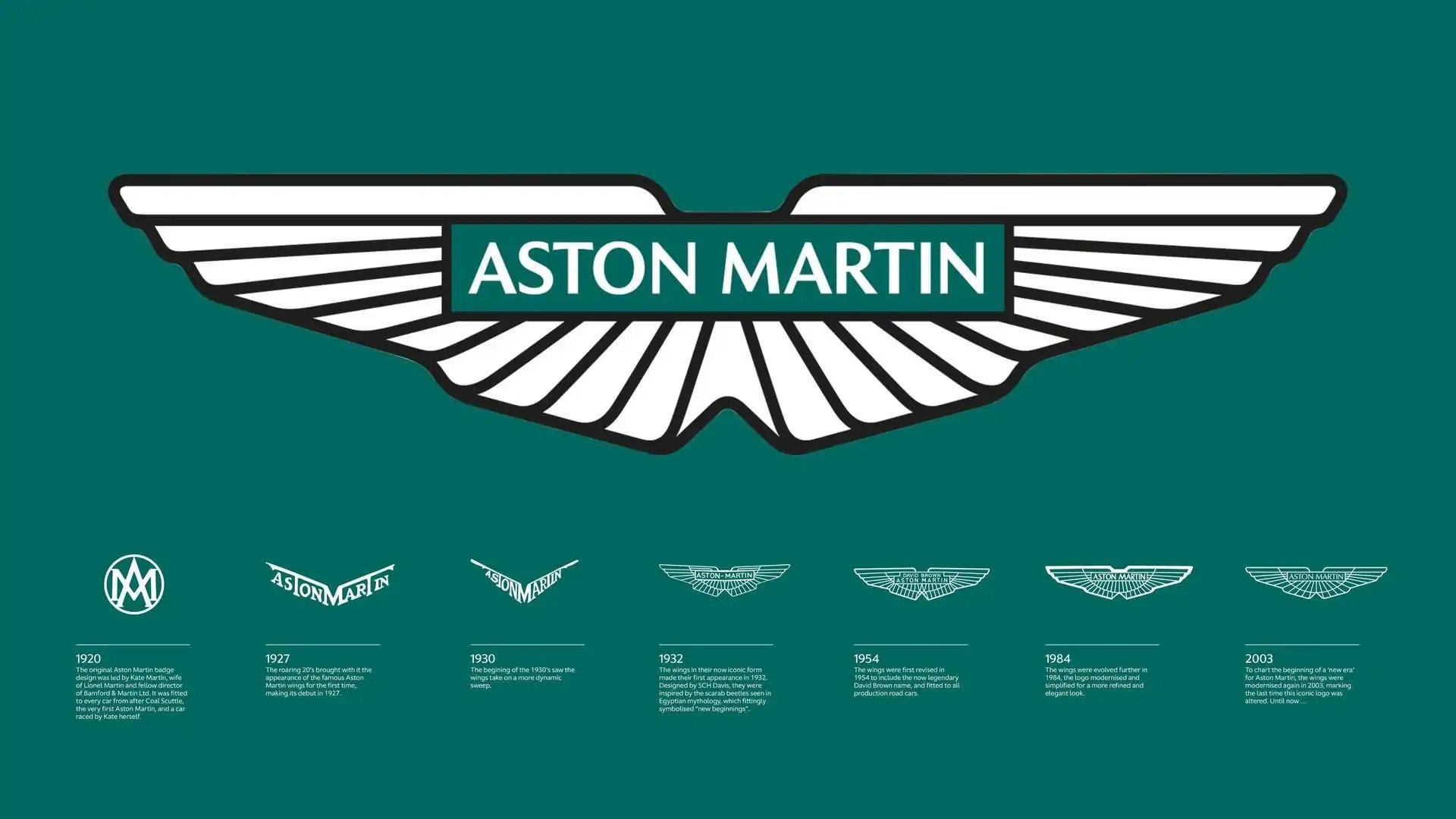 Aston Martin vừa đổi logo và chúng ta hãy nhìn lại lịch sử 100 năm của biểu tượng này