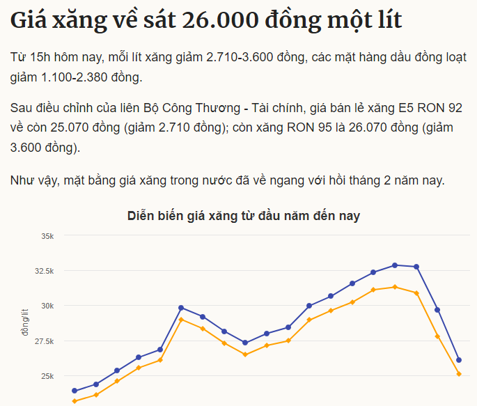 Giờ có thể tự tin đổ xăng đầy bình với 100k rồi anh em ơi