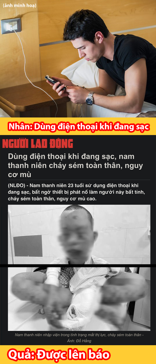 #nhanqua: Hỏi: Được lên báo có thể do nhân gì?