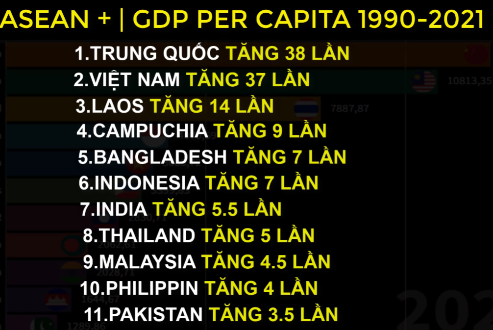 Chắc ai đó sẽ cần .