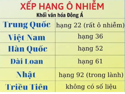 Kèo lệch .