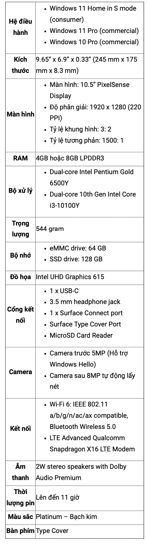 Screen Shot 2022-08-04 at 21.30.14.png