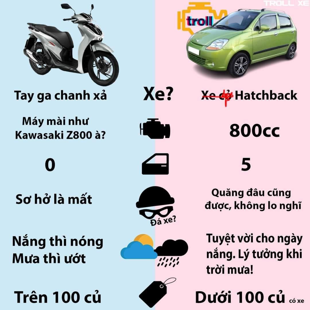 Trên Troll Xe ạ :) vui vẻ thôi