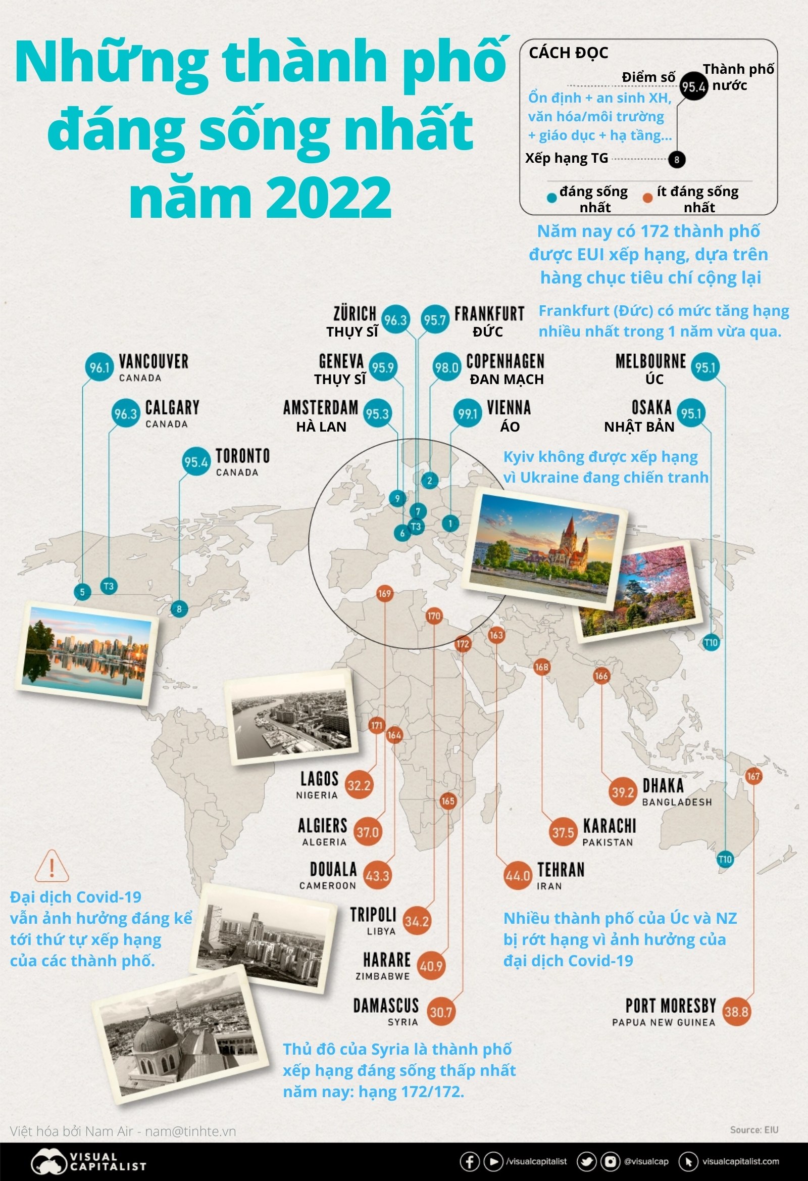 Infographic: Vienna là thành phố đáng sống nhất năm 2022, Copenhagen hạng nhì