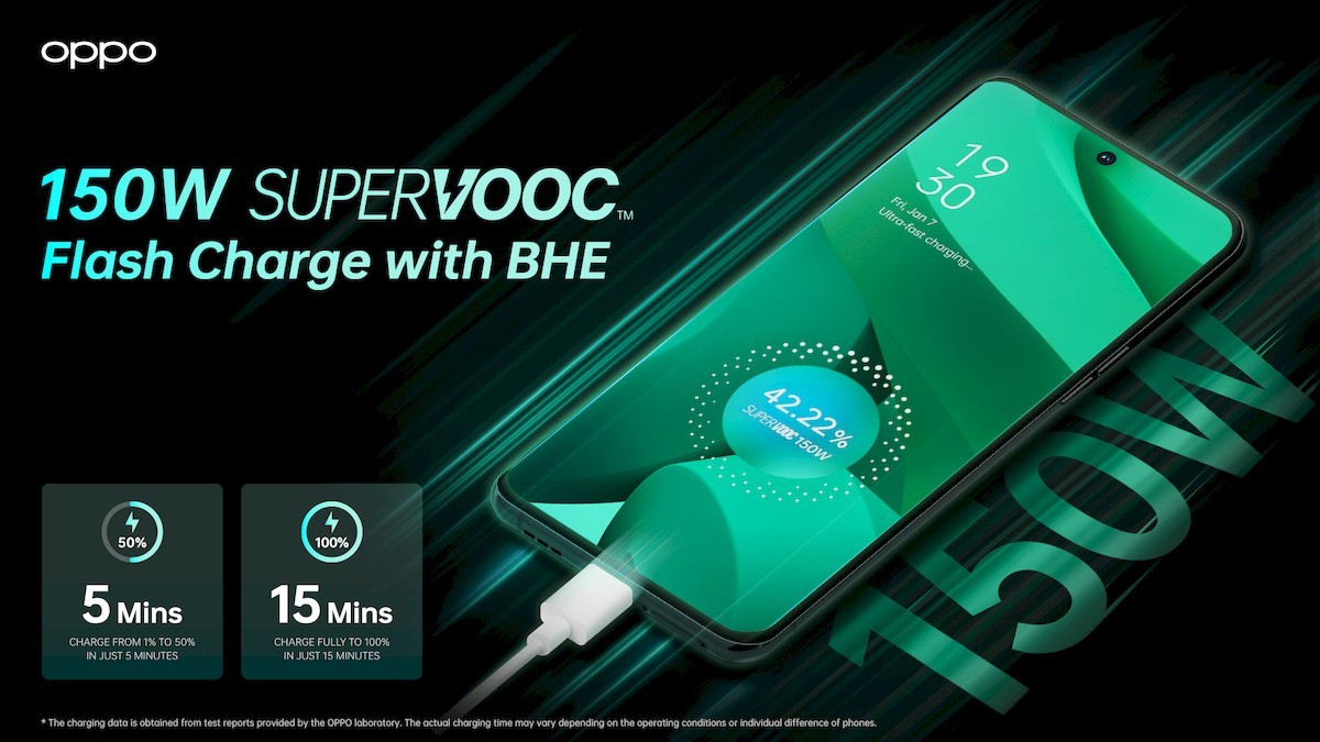 oppo-supervooc-150w-3-3355.jpeg