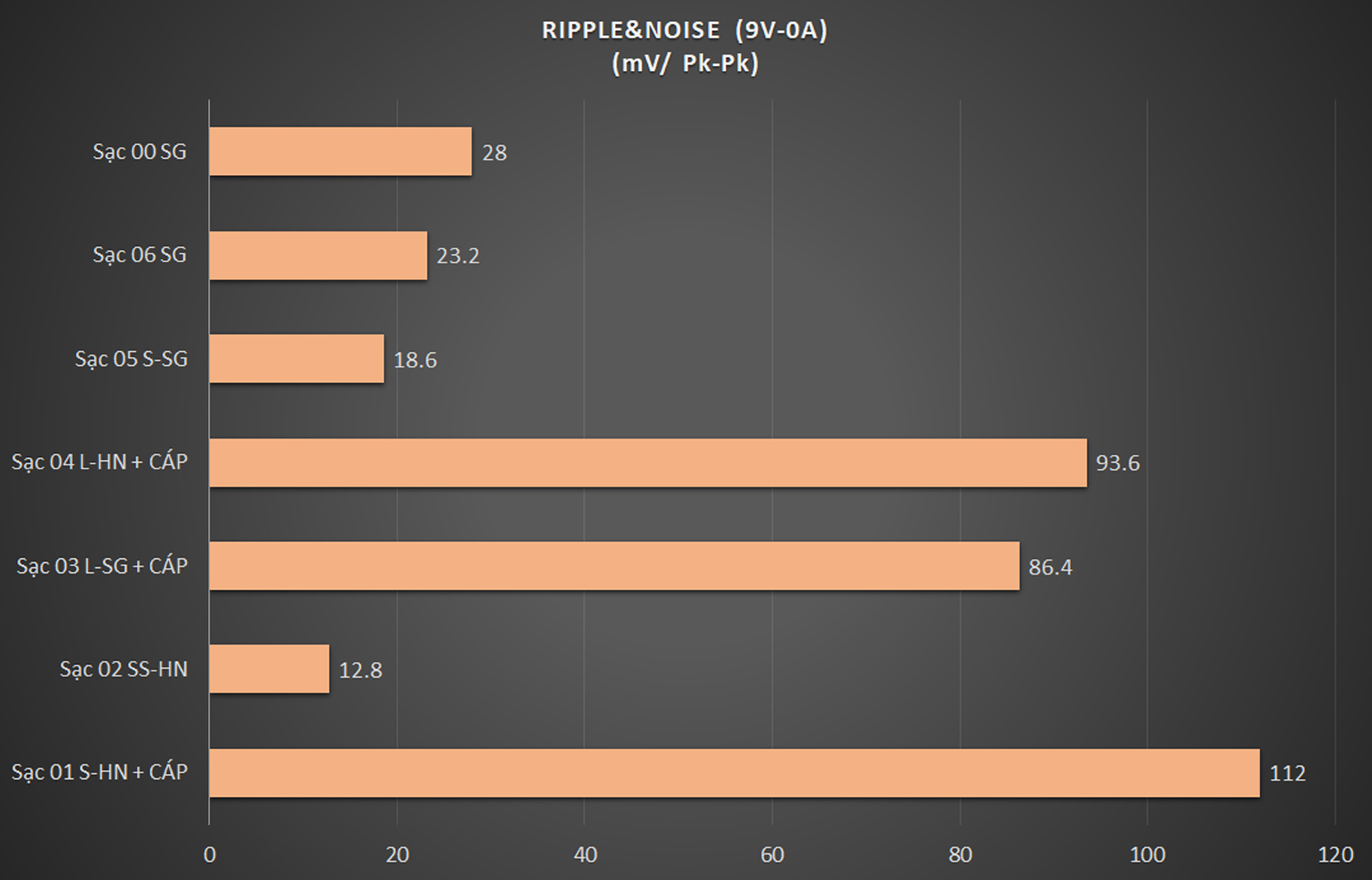 ripple noise NL.jpg