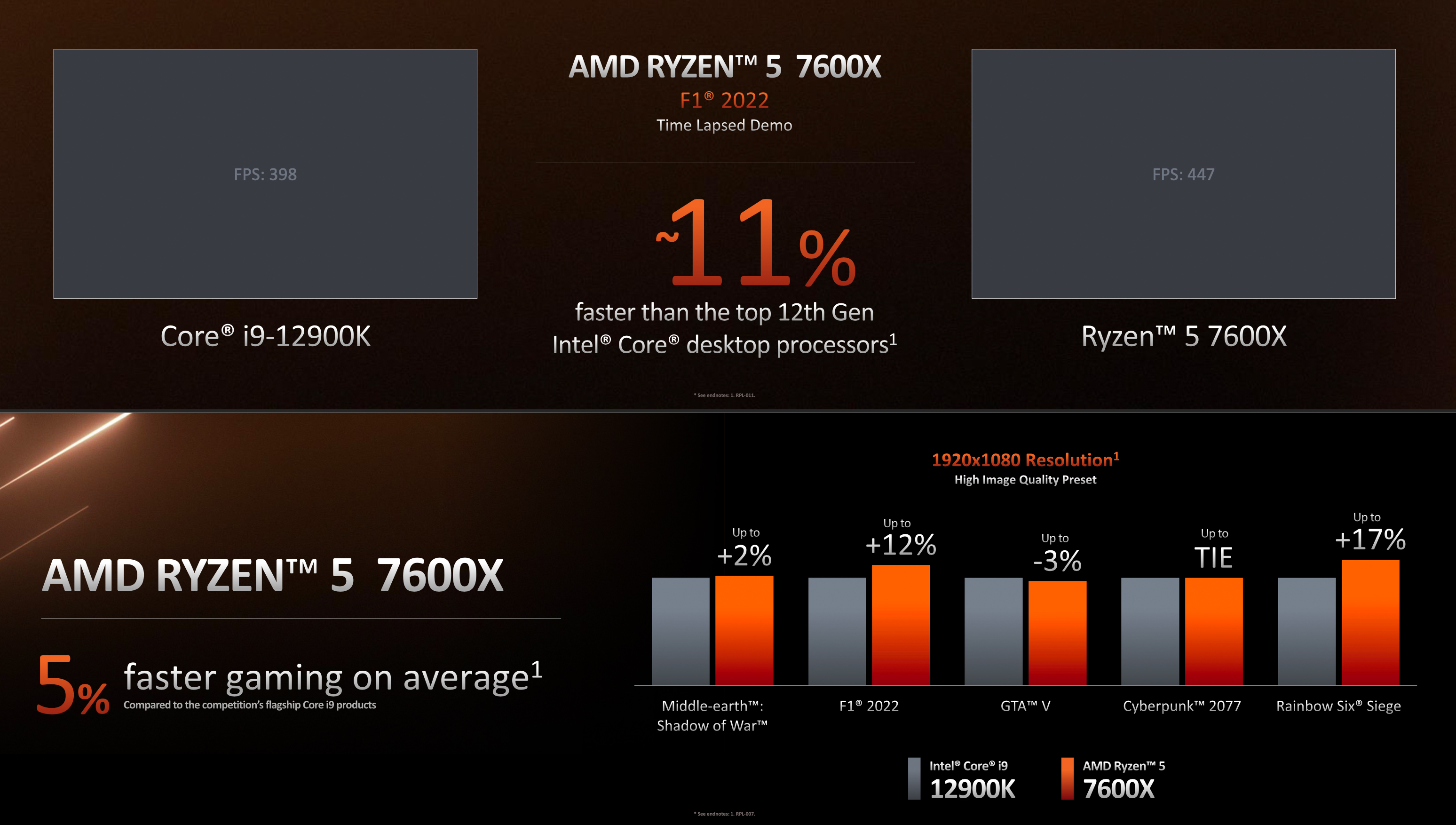 AMD Ryzen 7000 series-5.jpg