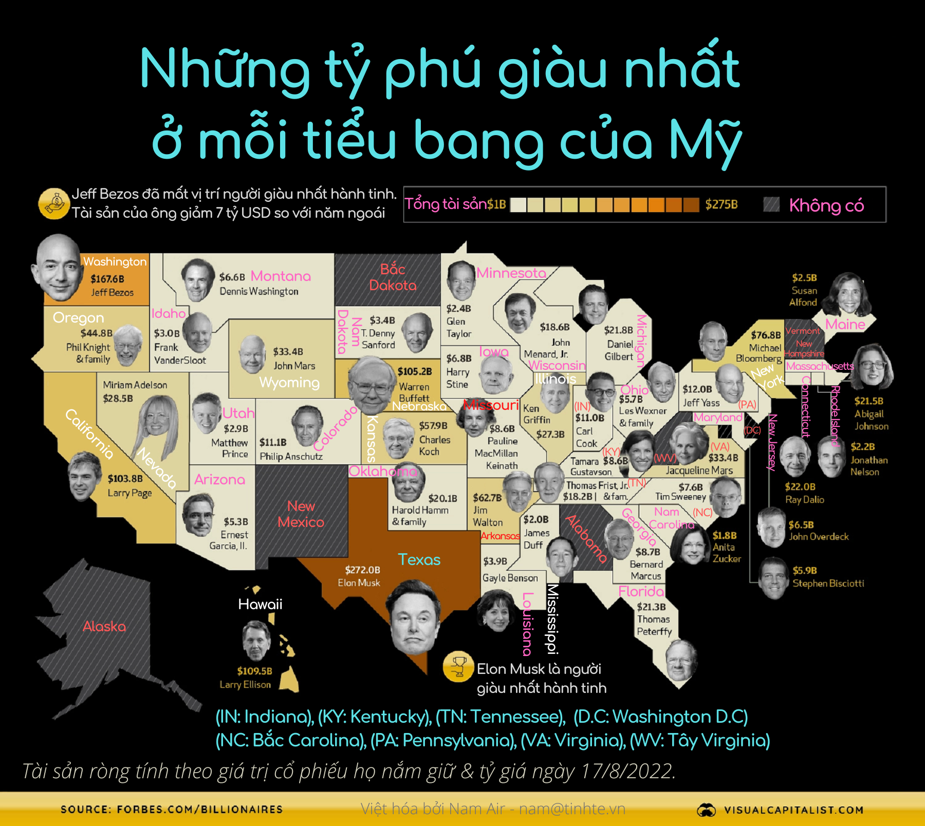 tinhte-infographic-ty-phu-my.png