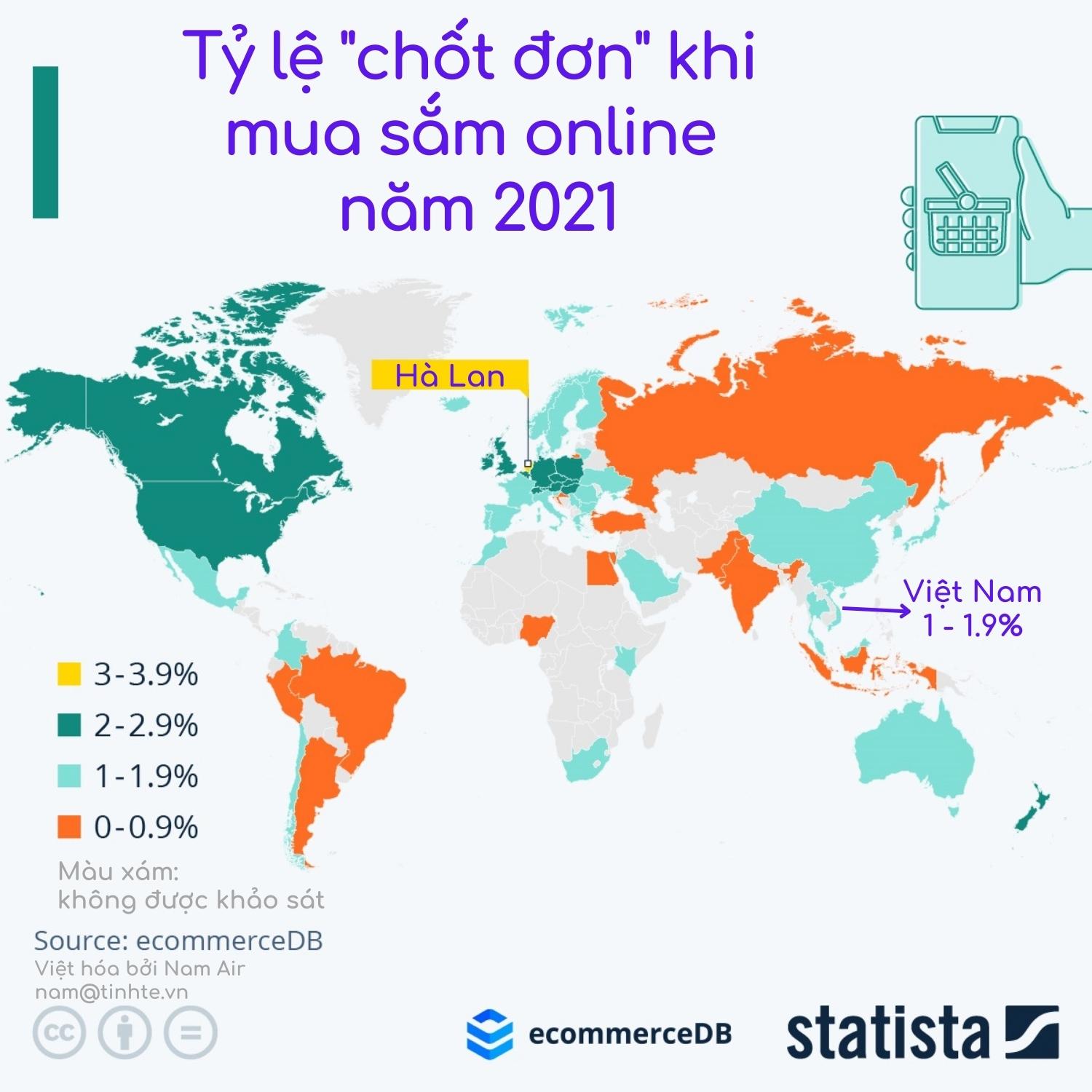 tinhte-infographic-chot-don-online.jpg