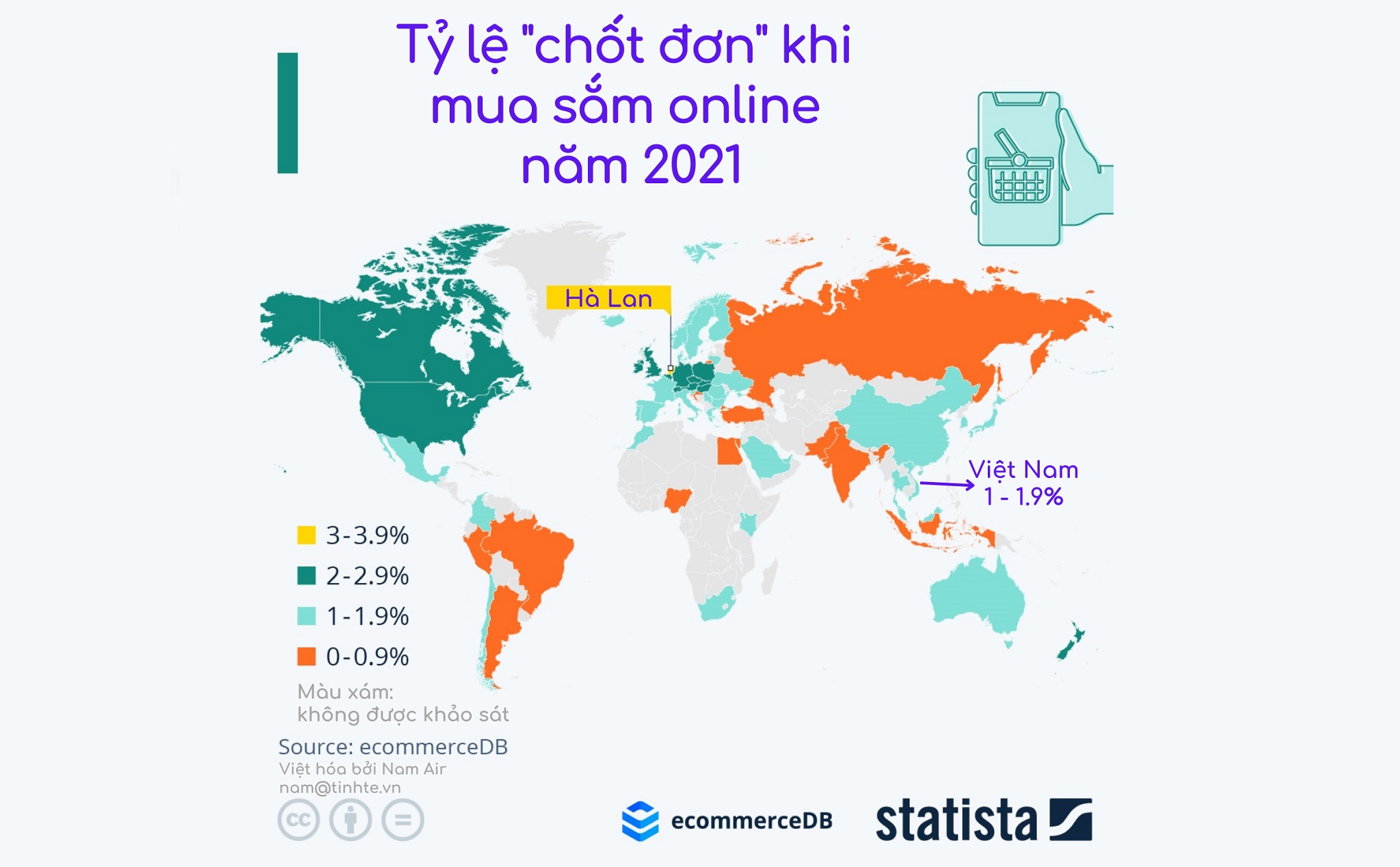 Infographic: Hà Lan có tỷ lệ chốt đơn khi mua sắm online cao nhất với >3%, Việt Nam dưới 2%