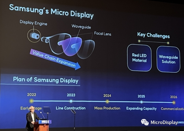 SDC slide micro OLED QD-OLED 2.png