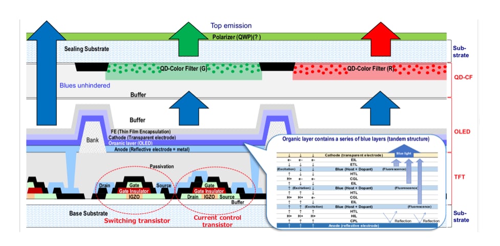 QD-OLED 3.jpg
