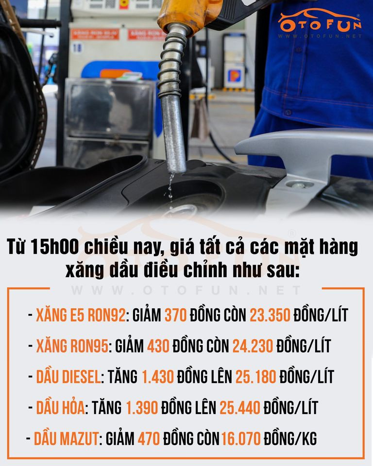 Dầu vượt xăng rồi ae ơiiiiiiiiiiiiiiii