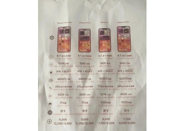 Iphone 13 PRM khá nặng, 14 PRM càng nặng hơn