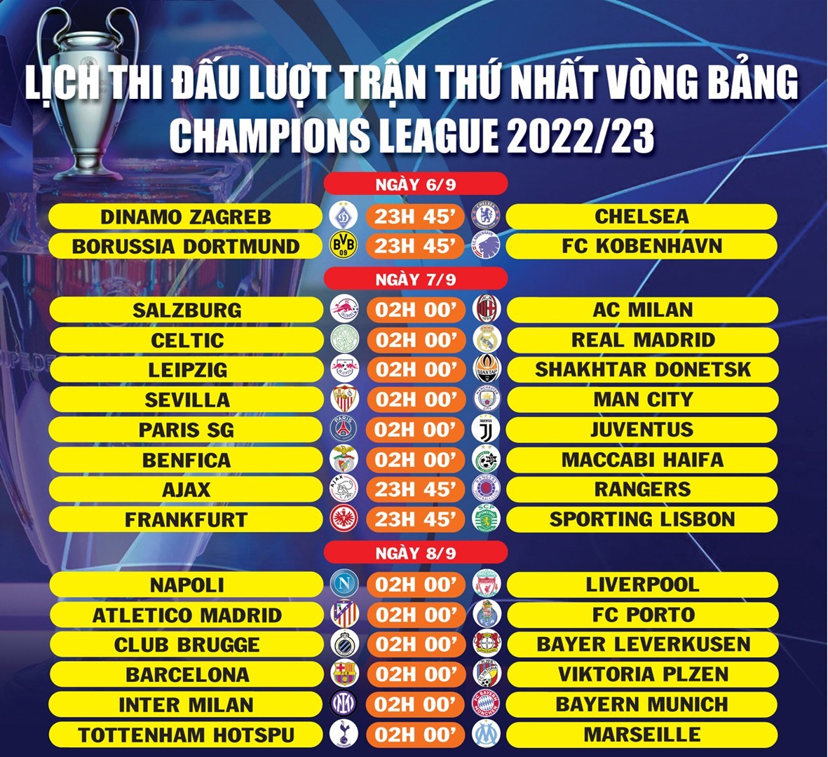 Đừng quên !!! 02h00 tối nay, Champions league 2022/23 chính thức khai mạc :))