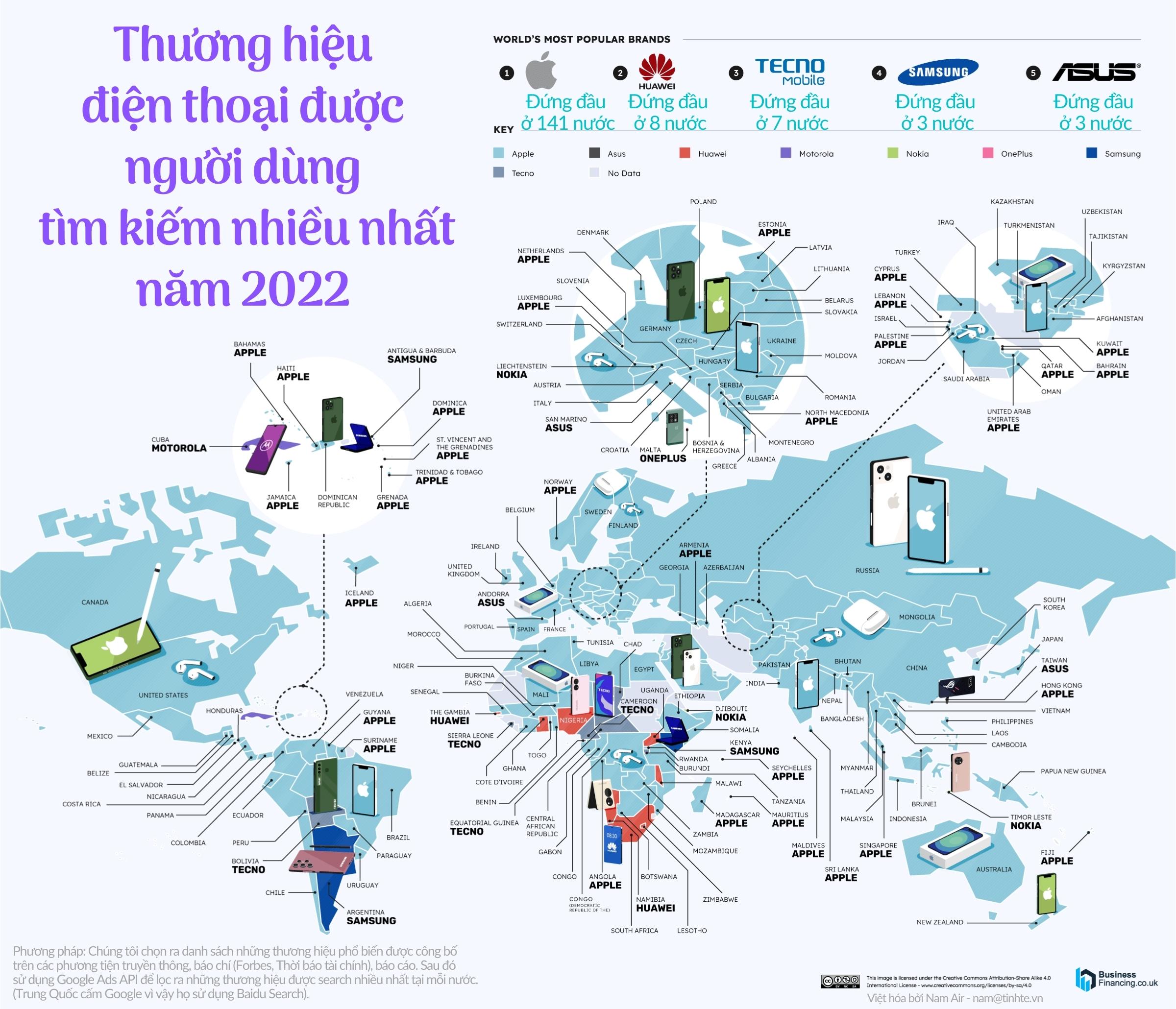 tinhte-infographic-dien-thoai-duoc-search-nhieu-nhat.jpg