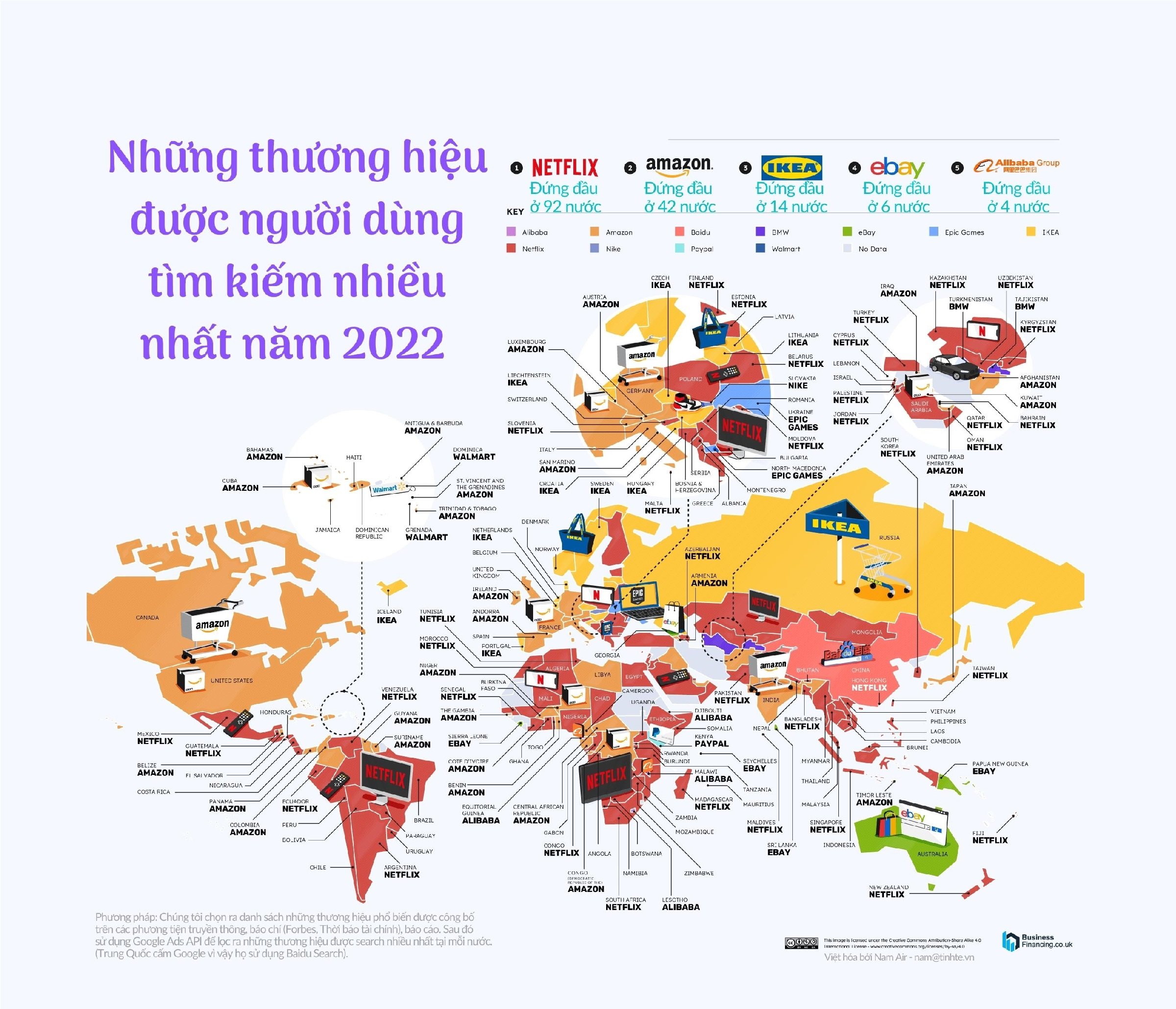 Infographic: Netflix và Apple là thương hiệu và hãng điện thoại được google nhiều nhất năm 2022