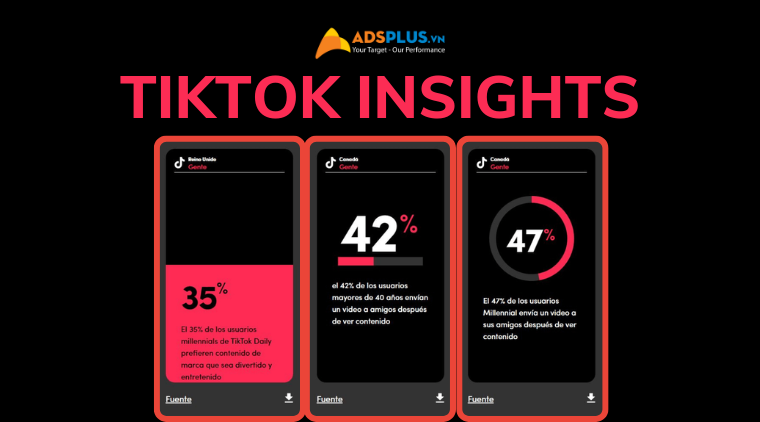 tiktok-insight-b-xung-t-nh-n-ng-xu-h-ng-v-ng-vi-t-b-i-nhidinh123456