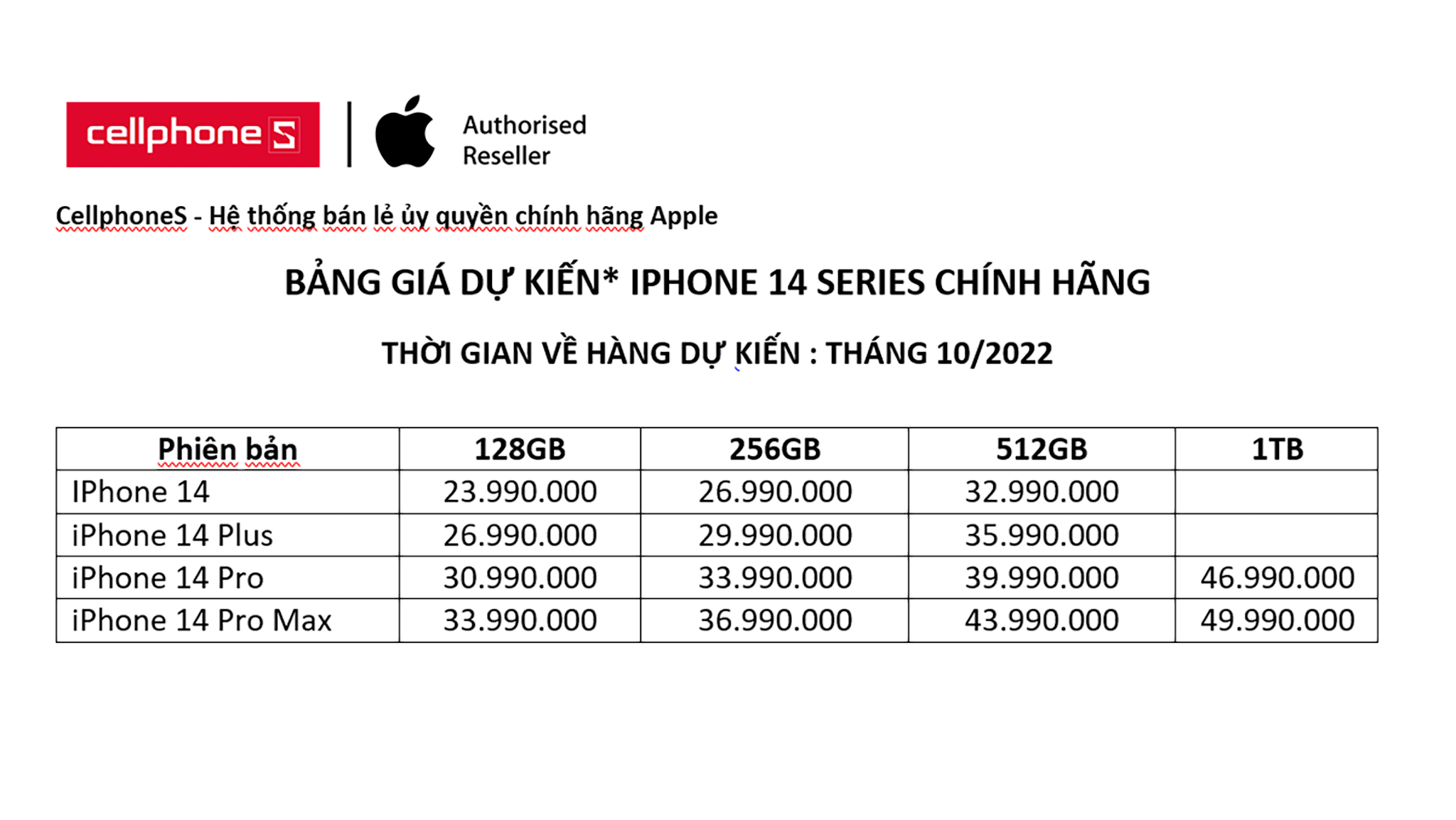 bang-gia-du-kien-iphone-14-1.png