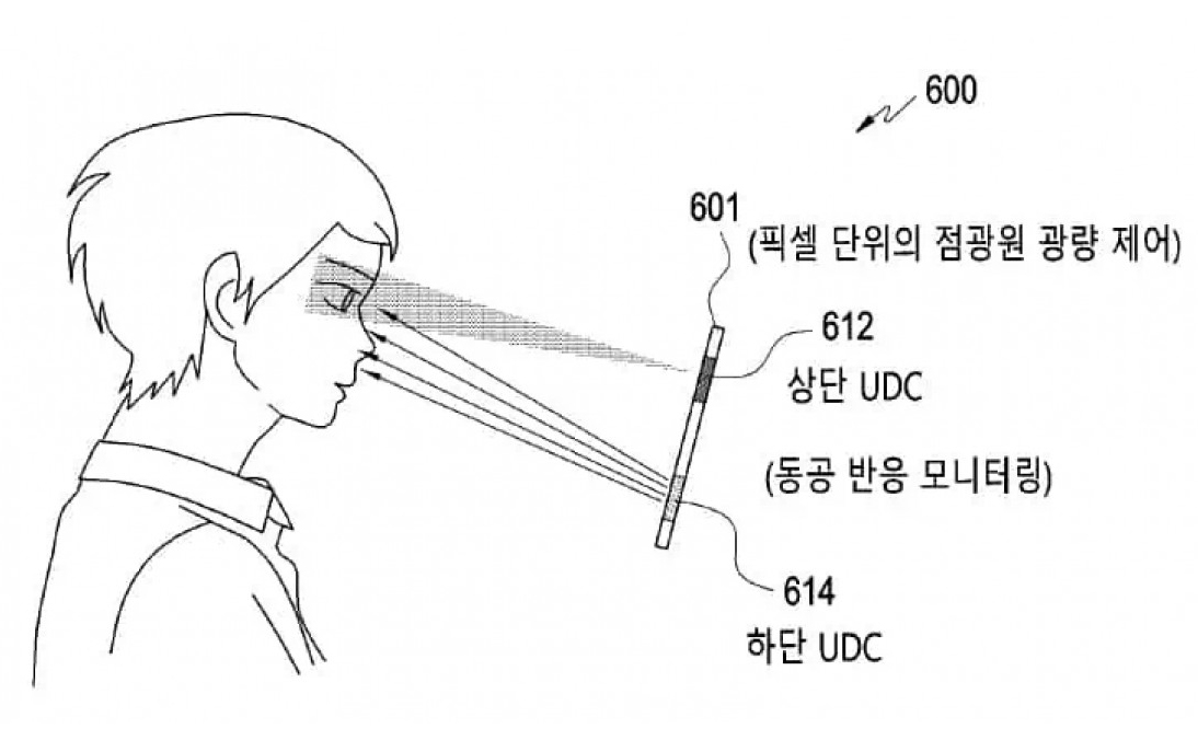 Samsung có bằng sáng chế về hệ thống camera kép dưới màn hình để nhận dạng khuôn mặt