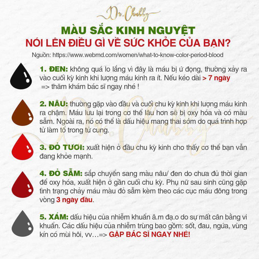 1. Giới Thiệu Về Hiện Tượng Máu Kinh Màu Nâu