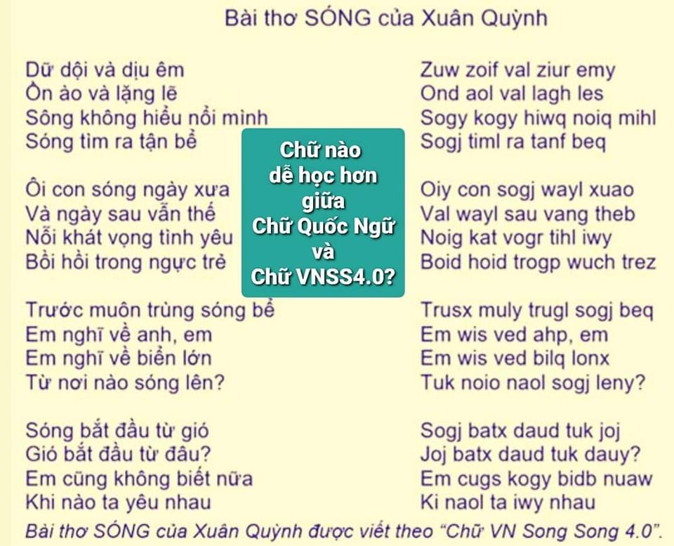 Chữ nào dễ học hơn giữa Chữ Quốc Ngữ và Chữ VN Song Song 4.0?