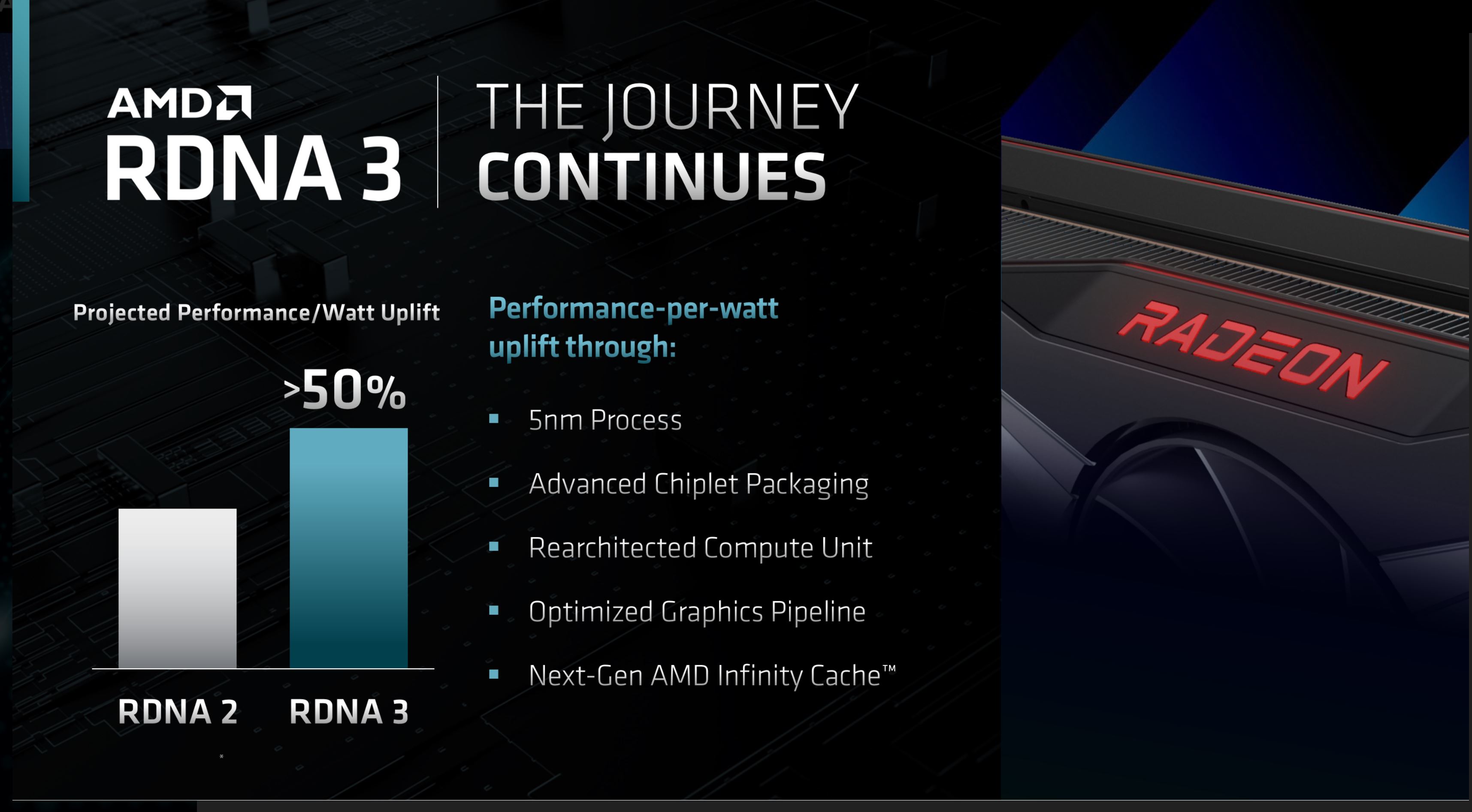 amd-rdna-3-gpu-tinhte.jpg