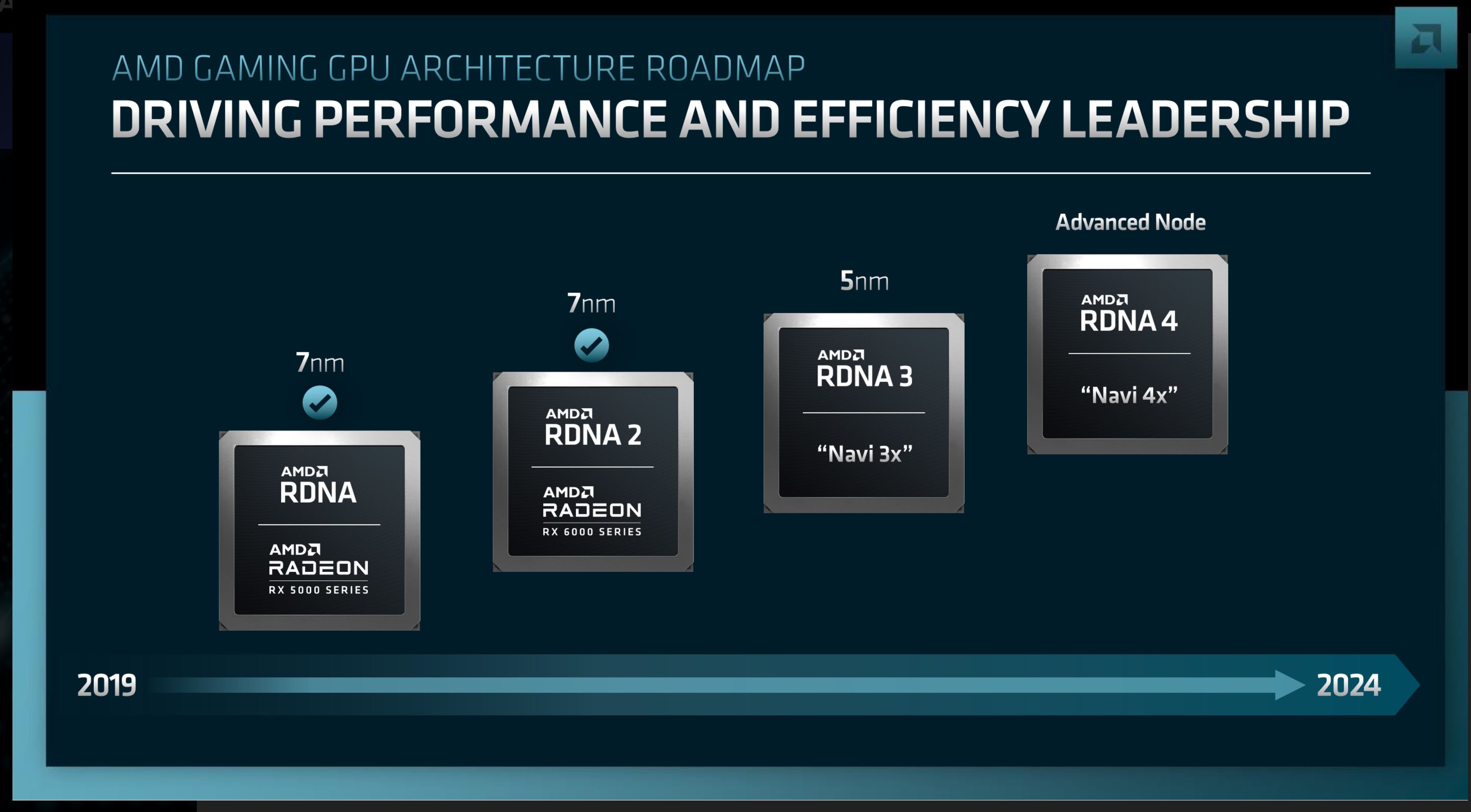 amd-rdna-3-gpu-tinhte-1.jpg