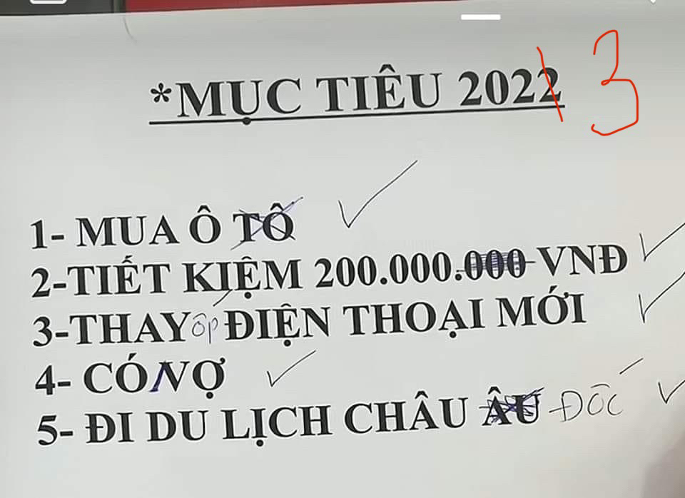 Mục tiêu