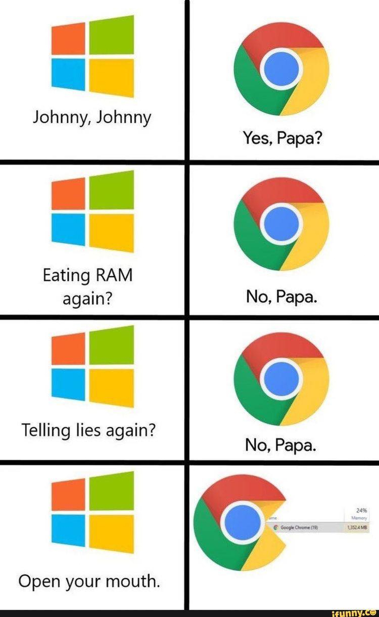 Google Chrome và RAM.