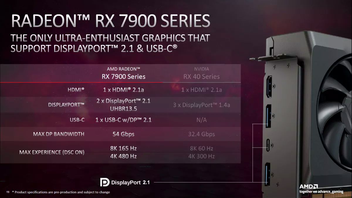 amd-radeon-rx-7900-xt-xtx-rtx-4080-tinhte-4.jpg