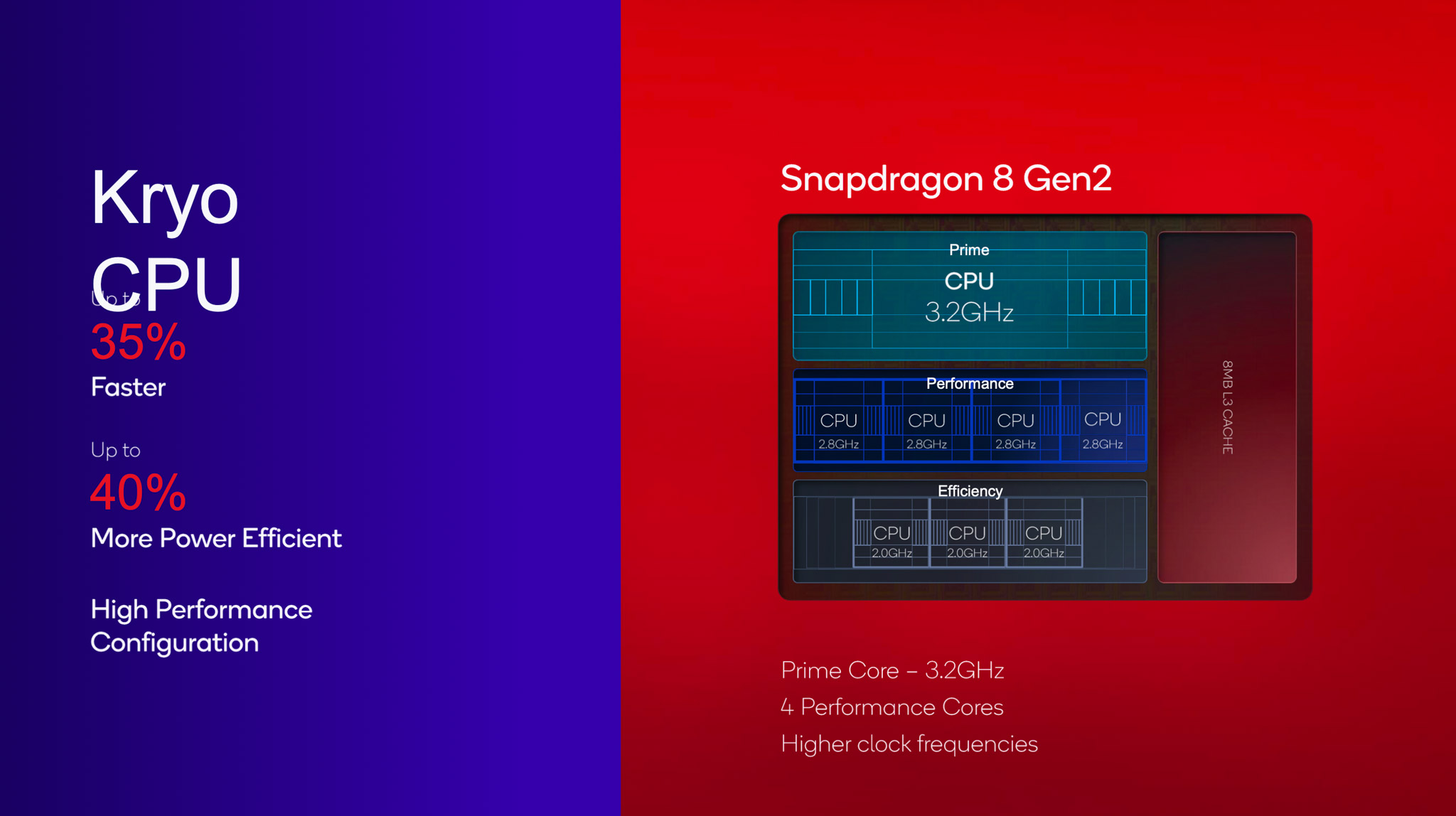 qualcomm-p-3.jpg