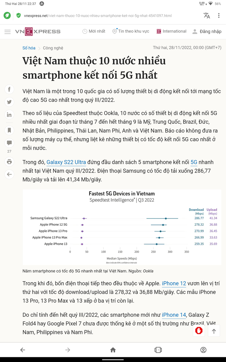 Việt Nam thuộc 10 nước nhiều smartphone kết nối 5G nhất