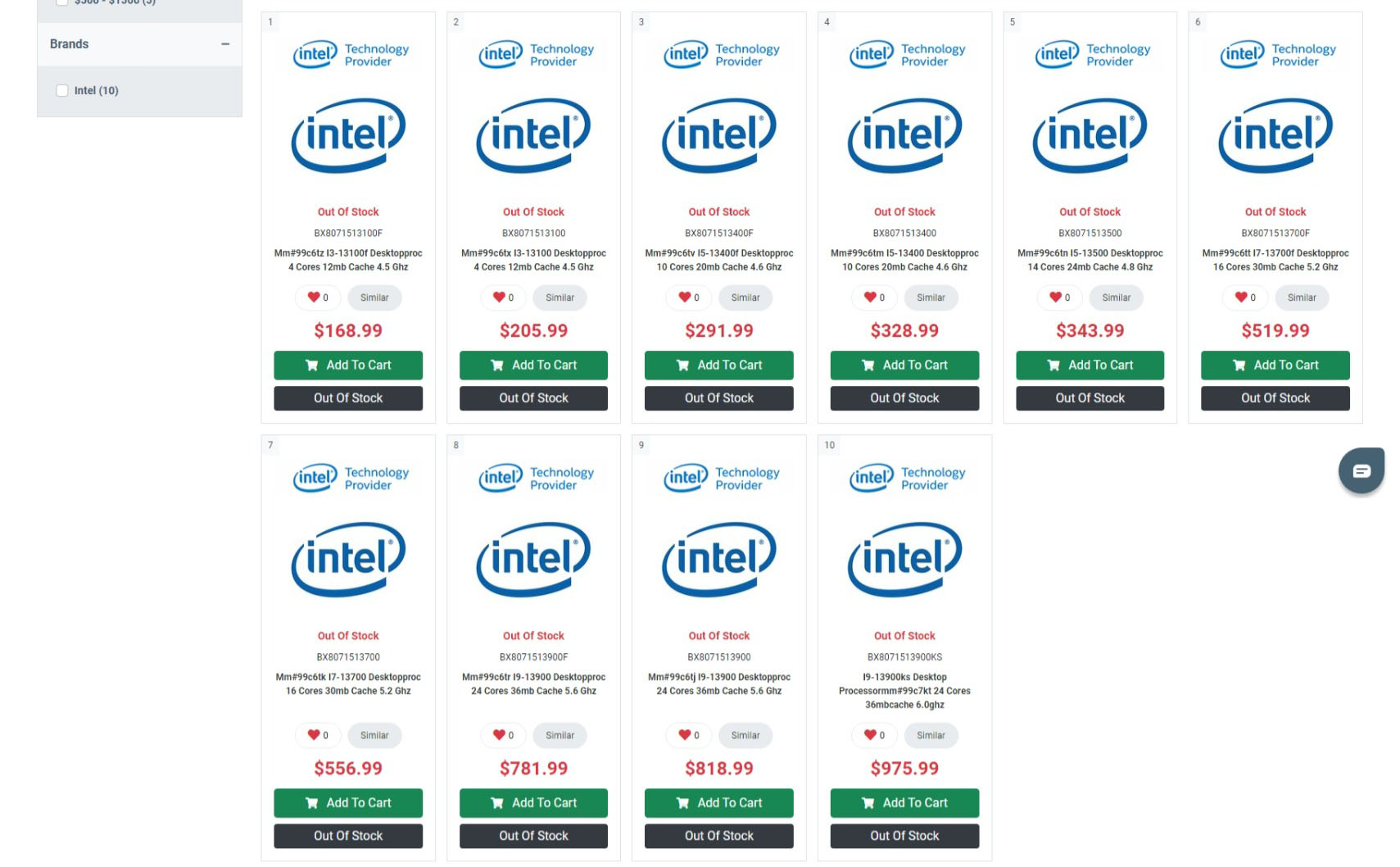 Intel Core i9-13900KS sẽ có giá khoảng 720 USD, rẻ hơn Core i9-12900KS lúc mới ra?