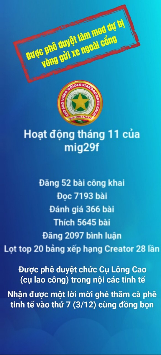 Cùng xem hoạt động của mình trong tháng 11/2022