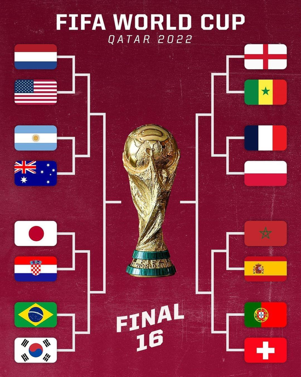 #fifaworldcup