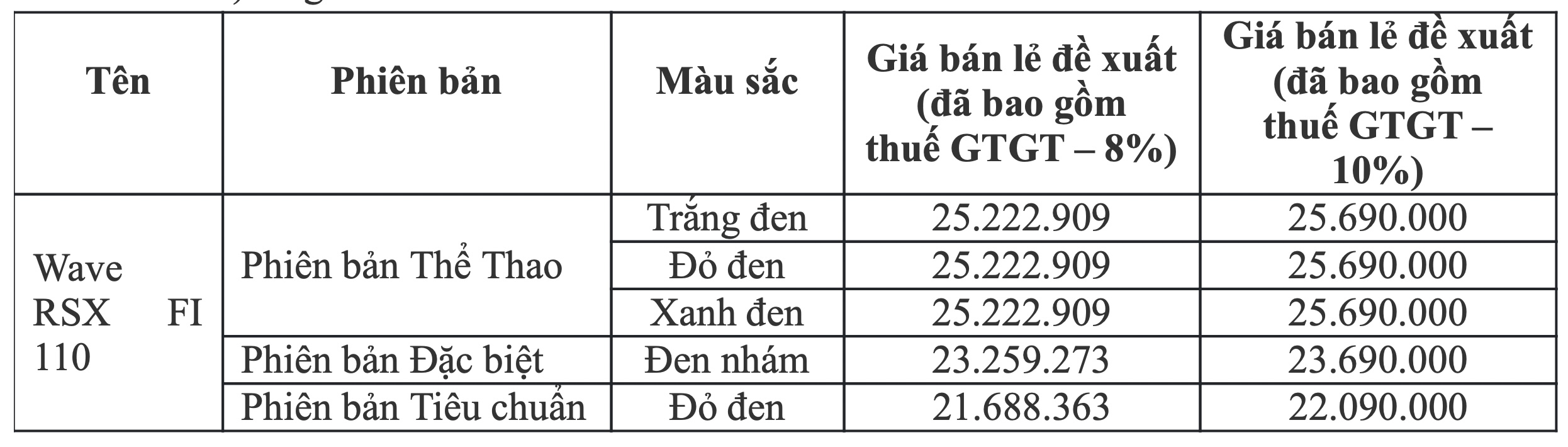 gia-Wave RSX FI.jpg