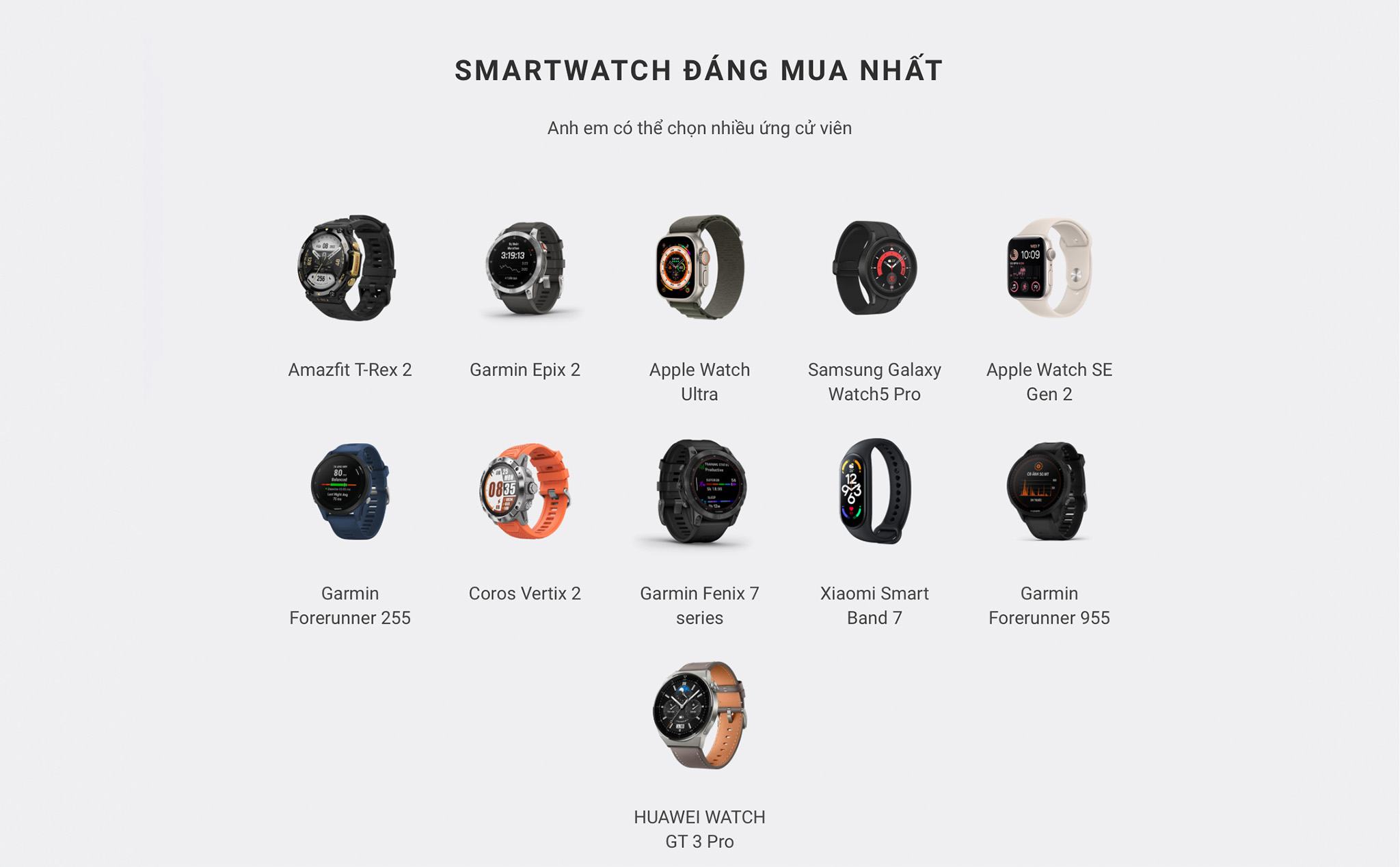 TTBC22: Mời anh em bình chọn hạng mục Smarwatch, cơ hội trúng Apple Watch Series 3