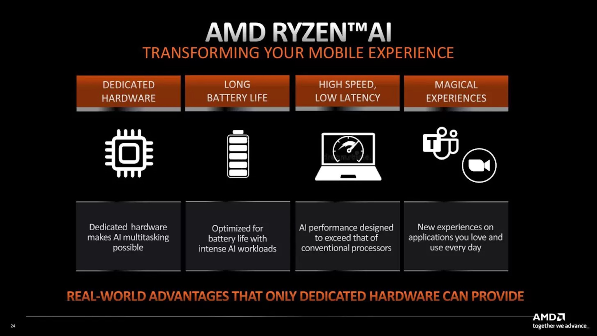 AMD-Ryzen-7040-Laptop-CPUs-Phoenix-_3-1456x819.jpg copy.jpg
