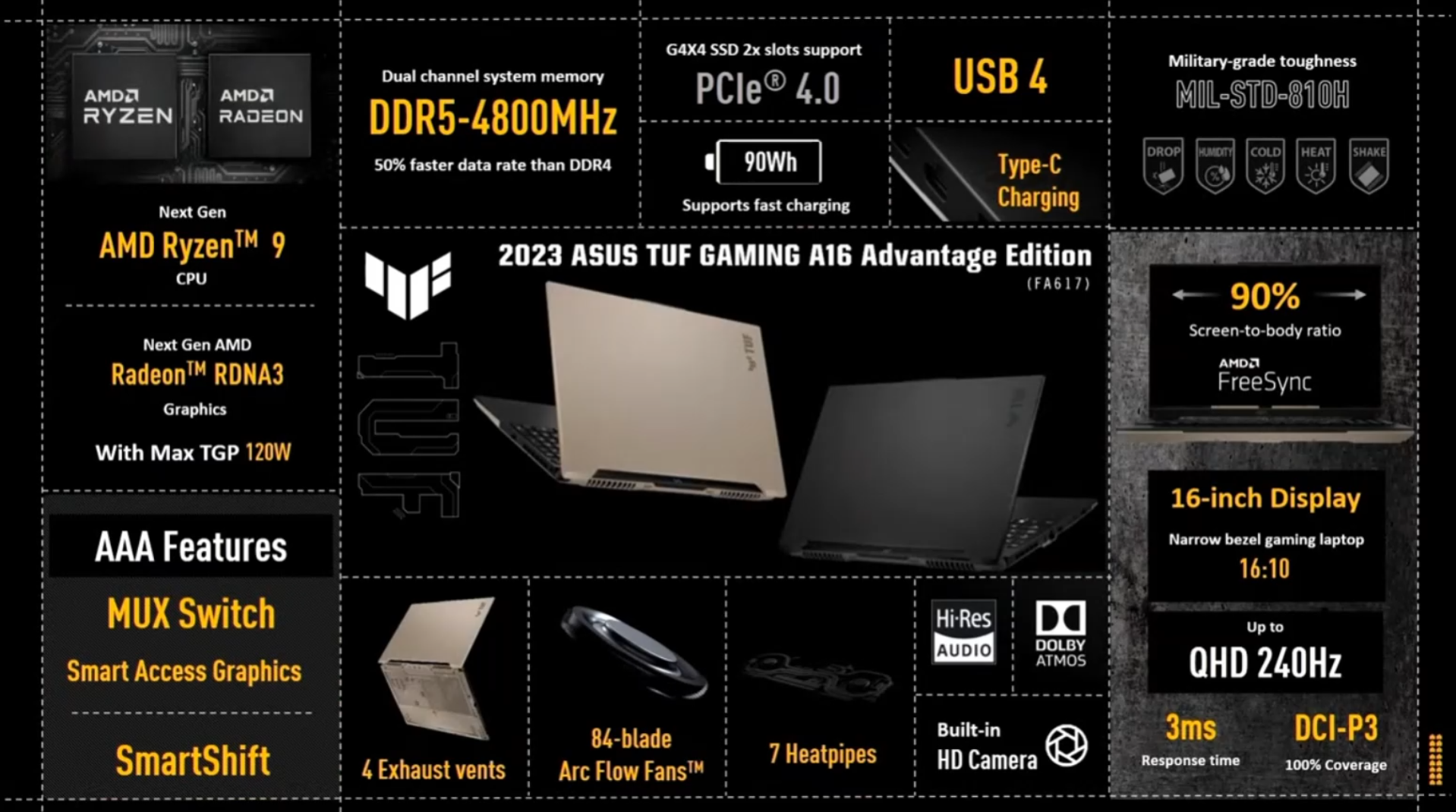 ASUS-TUF-Gaming-2023-Laptop-Lineup-_3.png