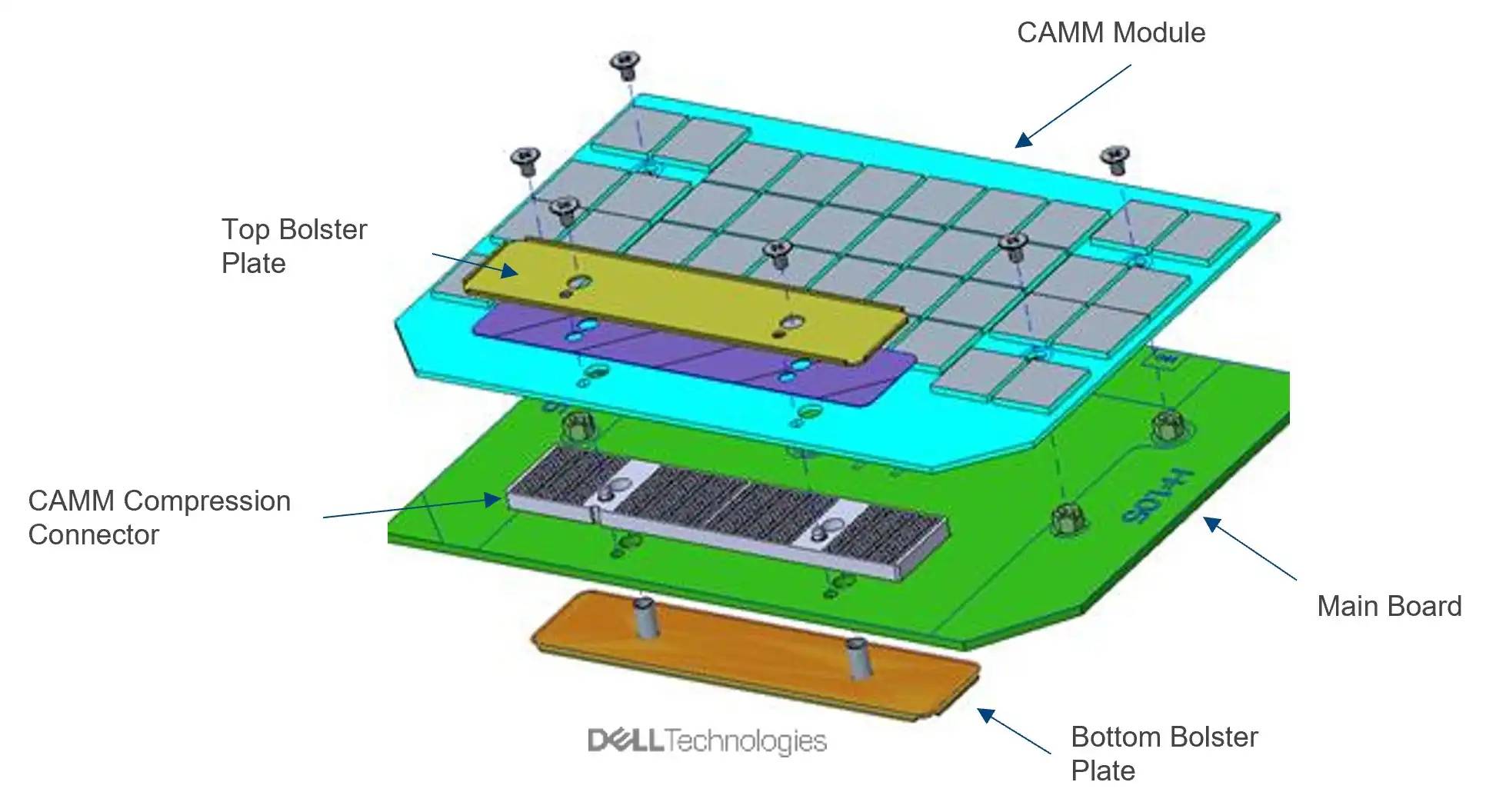 023 CAMM connector.jpg